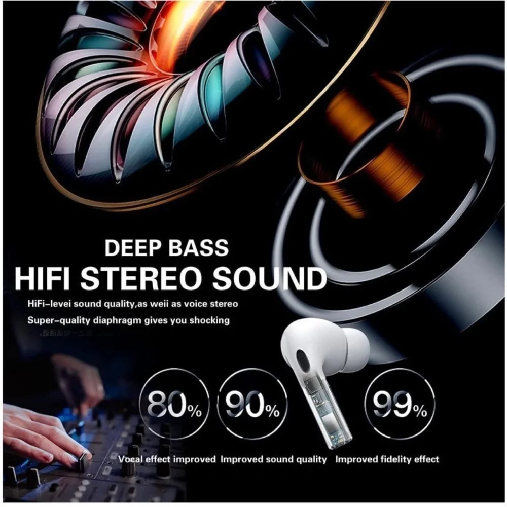 Wireless Bluetooth Earbuds Pro - Picture 4 of 7